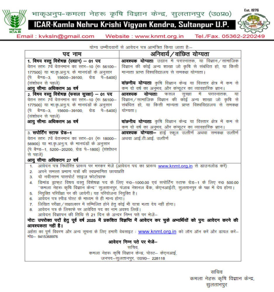 KVK Sultanpur